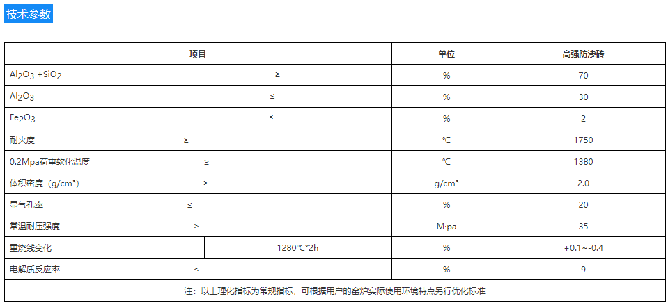 1606900831135235.png image.png